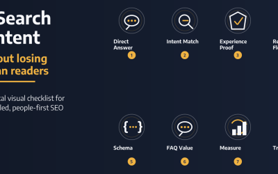 How to Optimize Content for AI Overviews Without Losing Human Readers